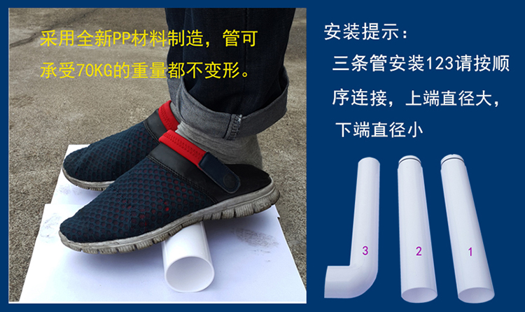 三條管.jpg 三條管.jpg